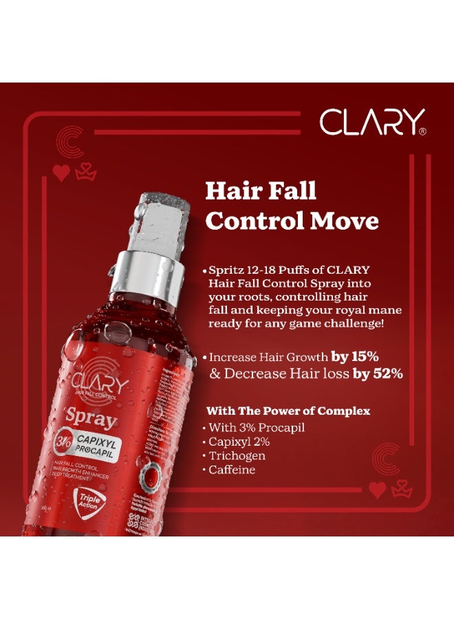 CLARY Hair Fall Control Spray 200ml - Image 5